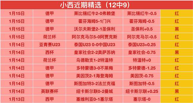 北京翻盘失,篮板落后失,误成致败主,Pg电子官网,Pg电子试玩模拟器APP,PG,game,Pg电子平台