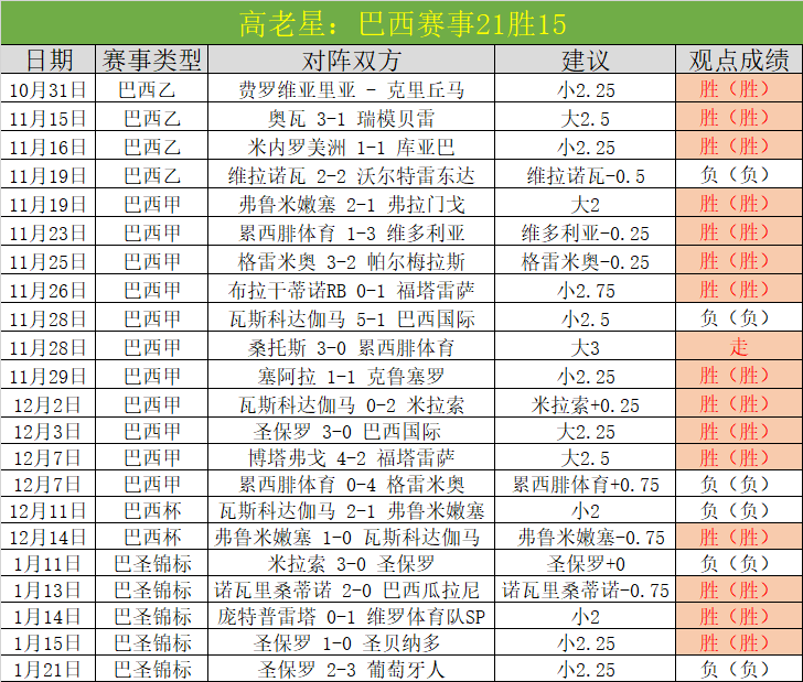 十堰青少年,羽毛球队斩,获湖北省锦,Pg电子官网,Pg电子试玩模拟器APP,PG,game,Pg电子平台