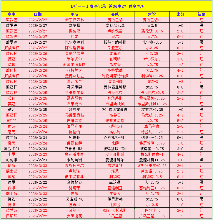 米切尔新秀,期爆发,其他新秀望,Pg电子官网,Pg电子试玩模拟器APP,PG,game,Pg电子平台