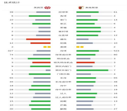 伊尼戈,马丁内斯因,备战第三个,Pg电子官网,Pg电子试玩模拟器APP,PG,game,Pg电子平台