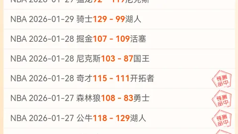 凱恩加盟後球隊獲得豐碩收穫