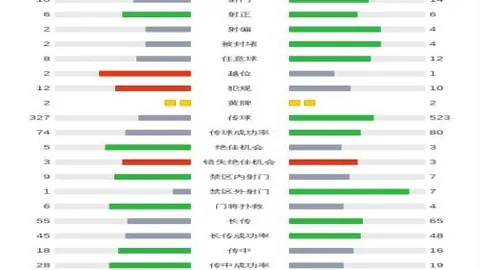 伊尼戈-马丁内斯因备战第三个宝宝诞生缺席巴塞罗那训练