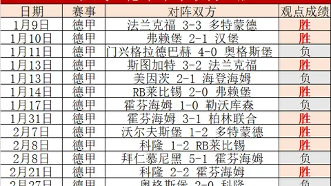 Pg电子试玩模拟器