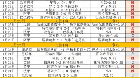 Pg电子试玩模拟器